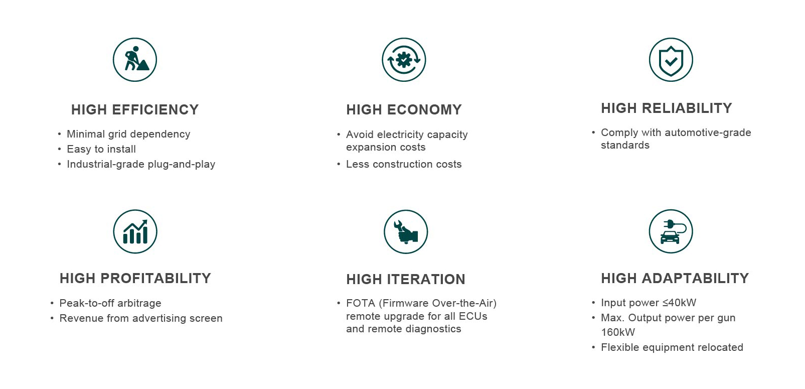 Application Scenarios
