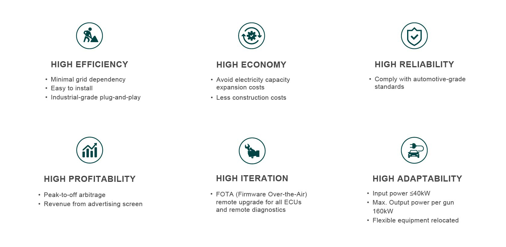 Application Scenarios