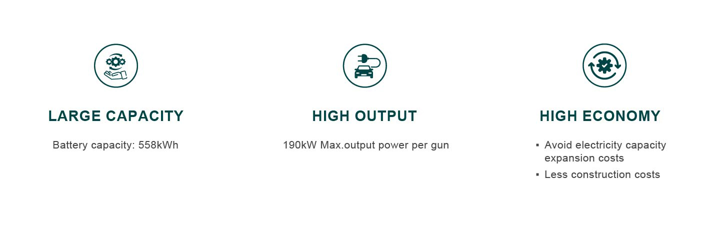 Application Scenarios