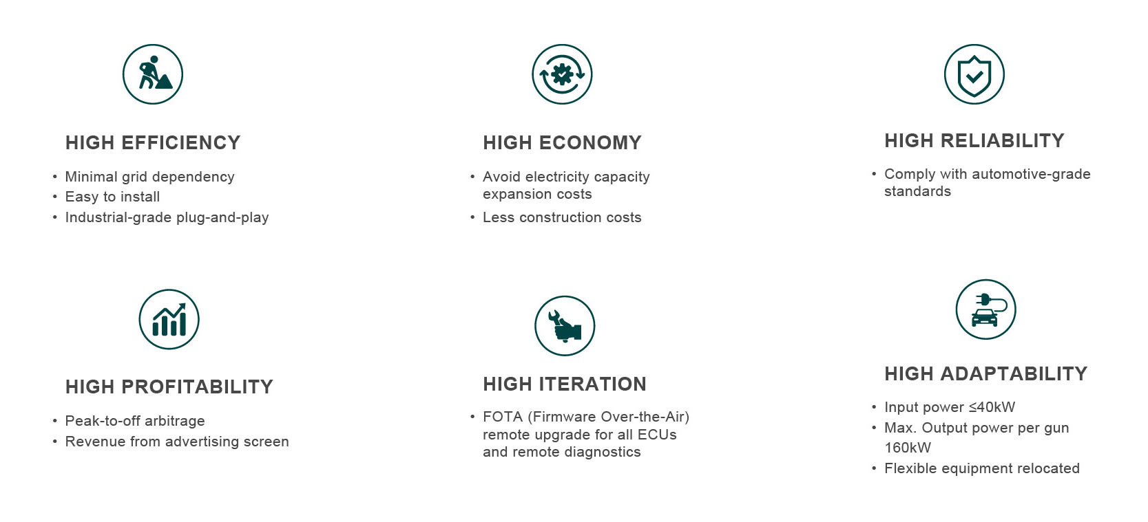 Application Scenarios