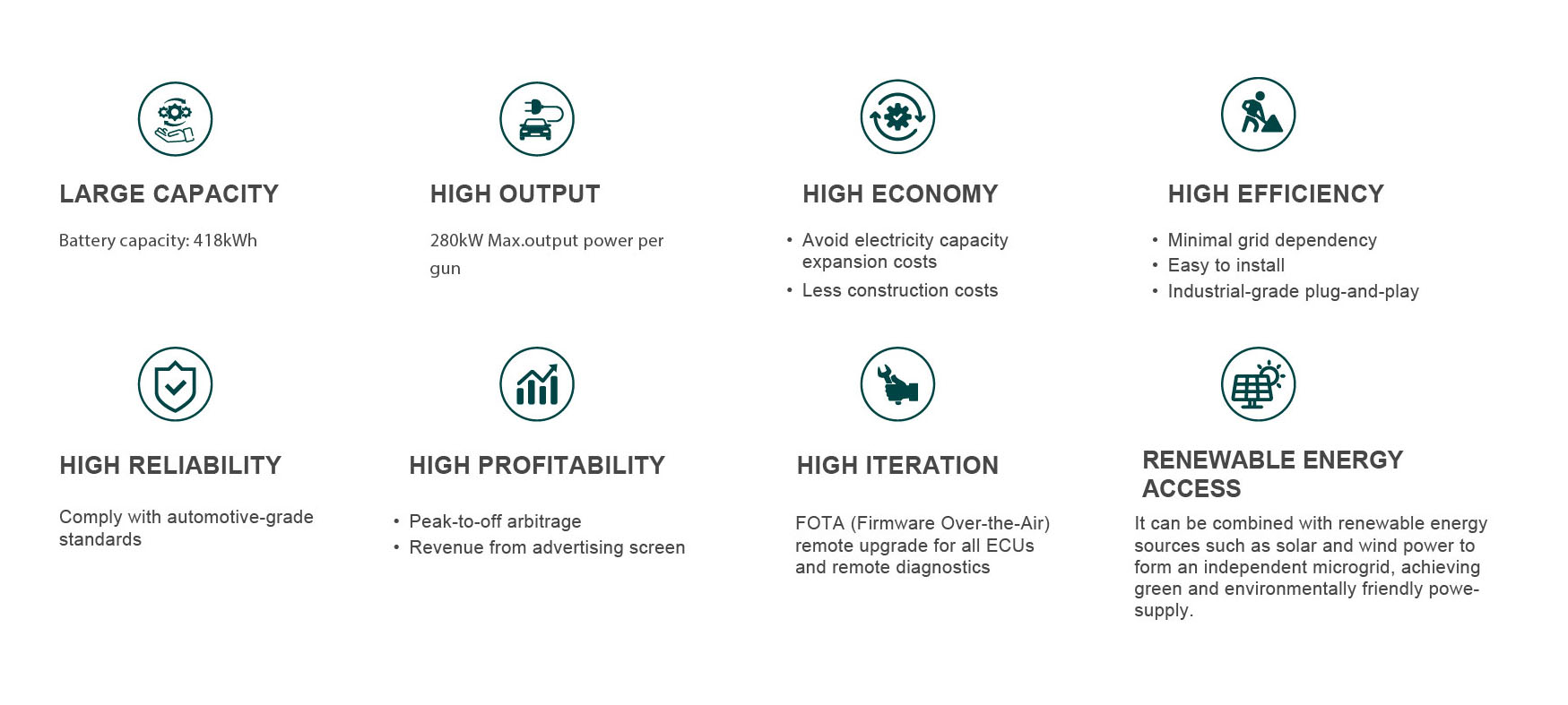 C280X-Application Scenarios