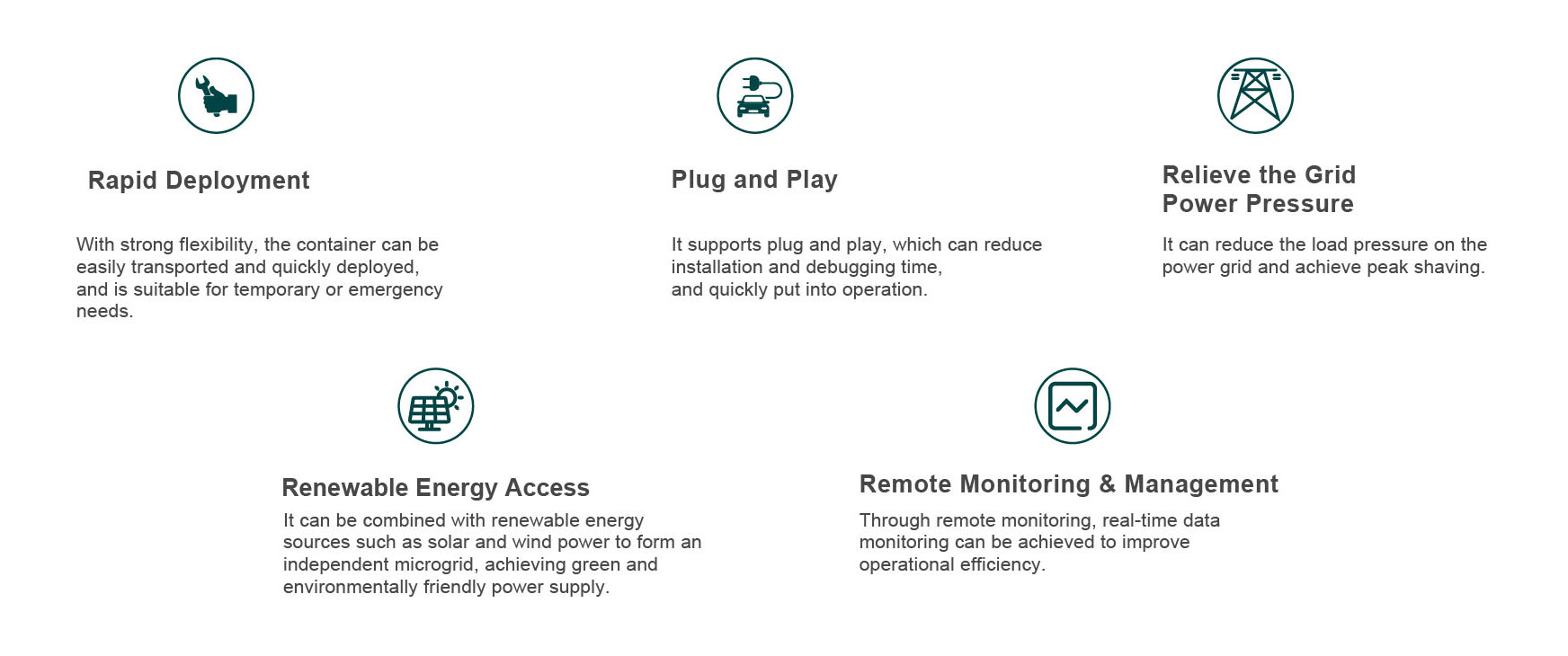 Max1000-Application Scenarios